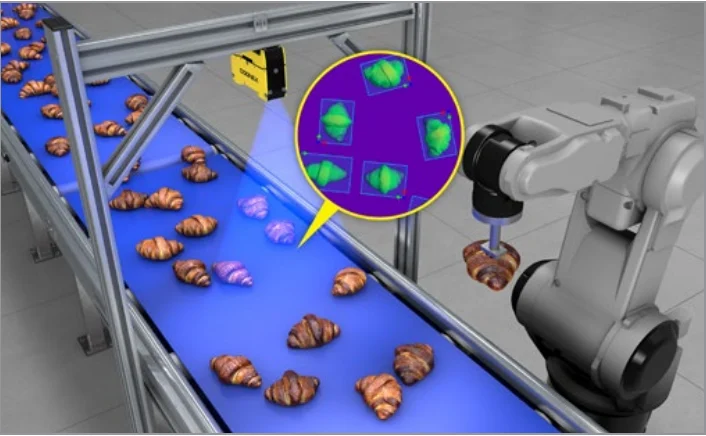 Lokalizacja produktów spożywczych dla robota – In-Sight L38